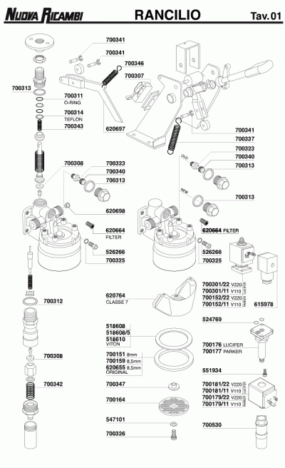 Rancilio 01