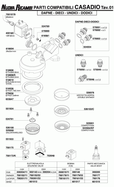 Casadio 01
