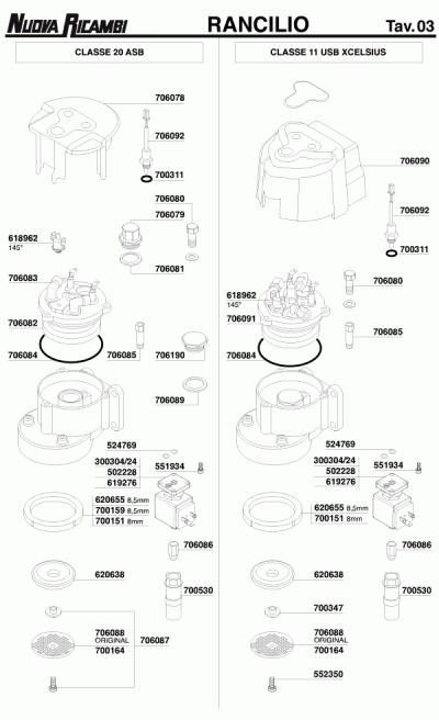 Rancilio 03