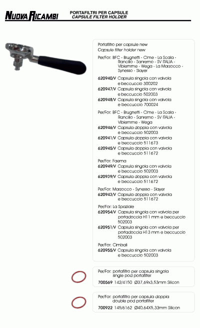 Portafiltri per capsule