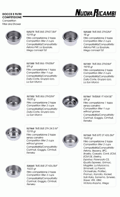 Duchas y cacillos competition