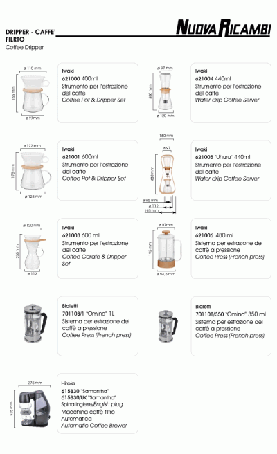 Dripper - caffè filtro