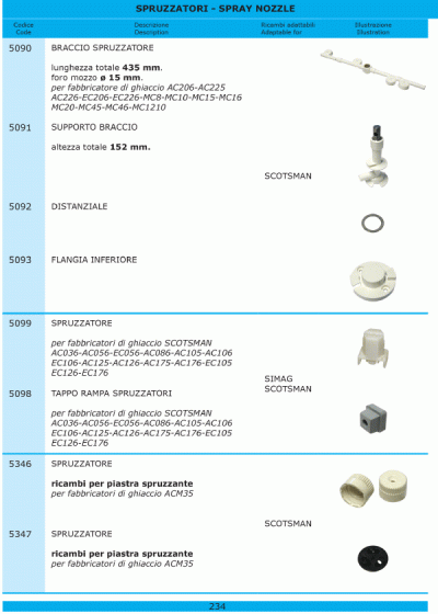 Fabbricatori ghiaccio 234