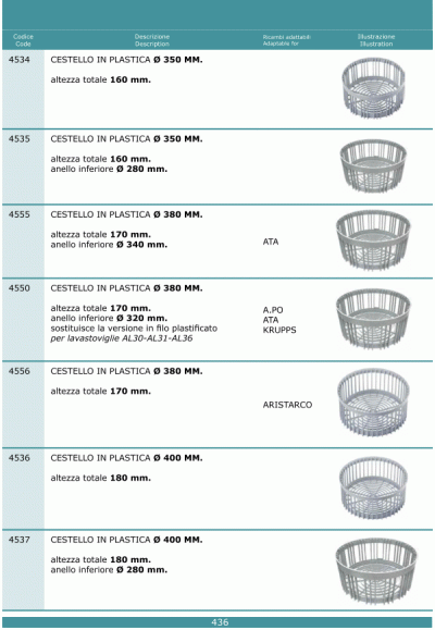 Cesti lavastoviglie 436