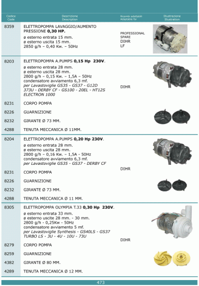Elettropompe 473
