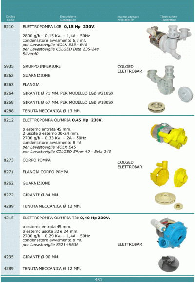 Elettropompe 481
