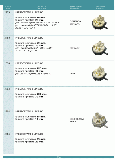 Pressostati 652
