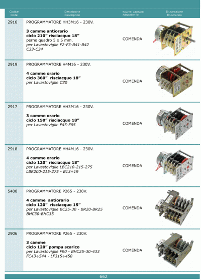 Programmatori timer 662