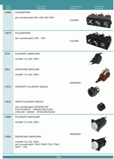 Pulsanti interruttori 692