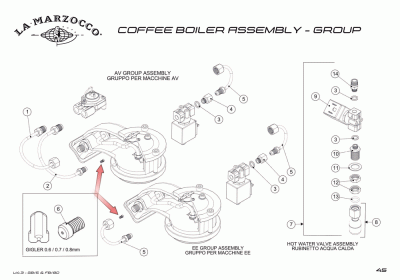 La Marzocco Espresso Machine Spare Parts