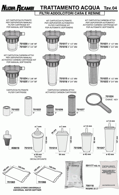 Trattamento acqua 04