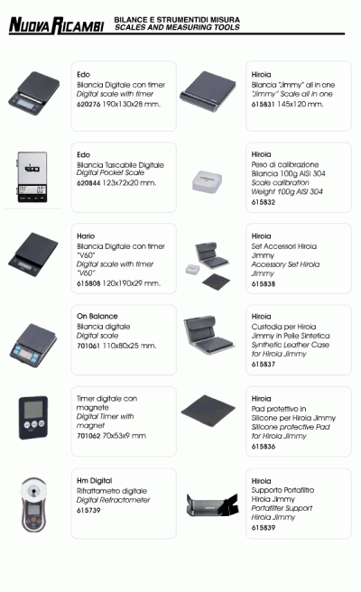 Scales and measuring tools