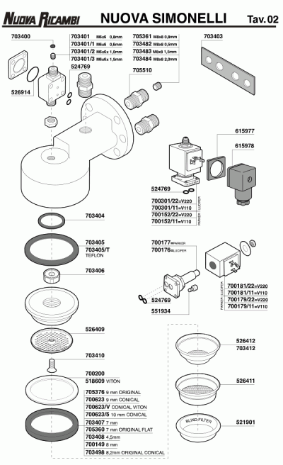 Nuova Simonelli 02