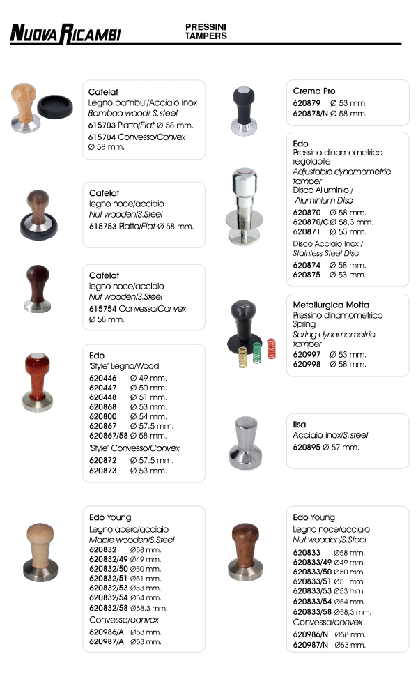 Tampers