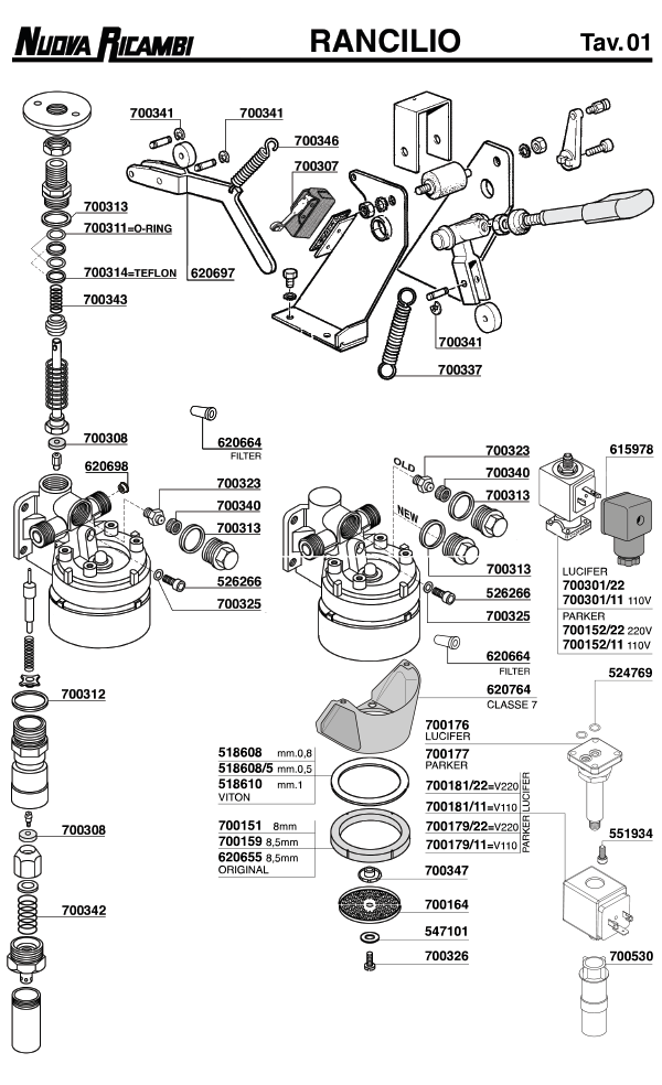 Rancilio 01