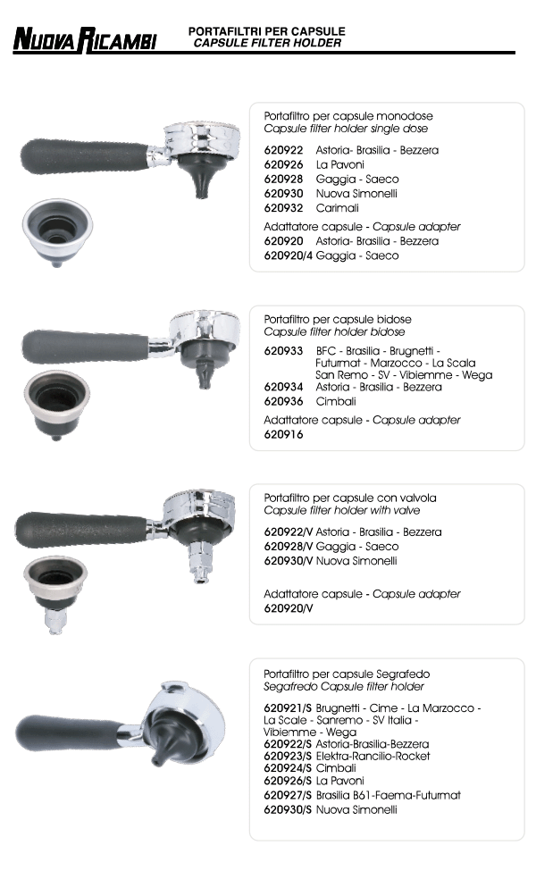 Portafiltri per capsule 