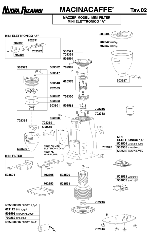 Mazzer 02