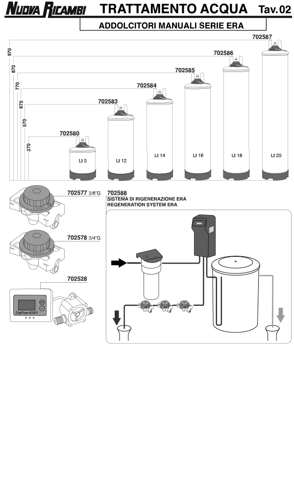 Wasserbehandlung 02