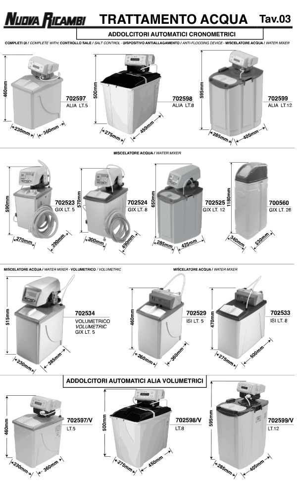 Tratamiento de agua 03