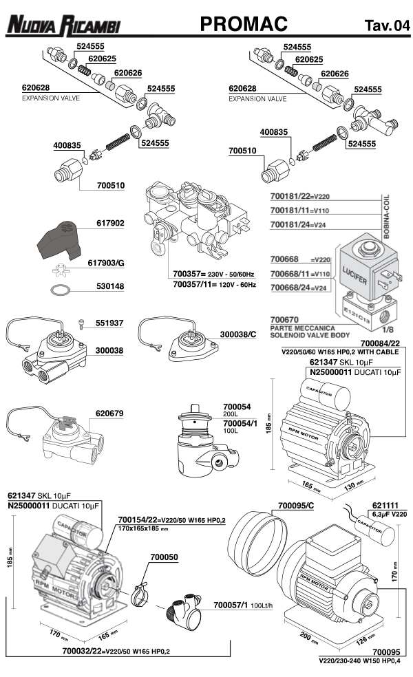 Promac 04