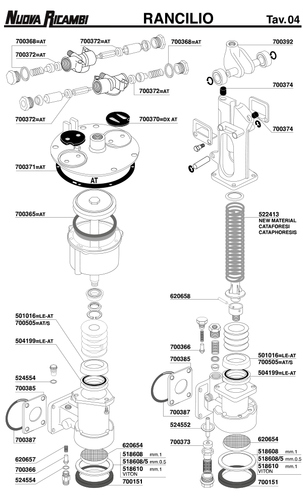 Rancilio 04