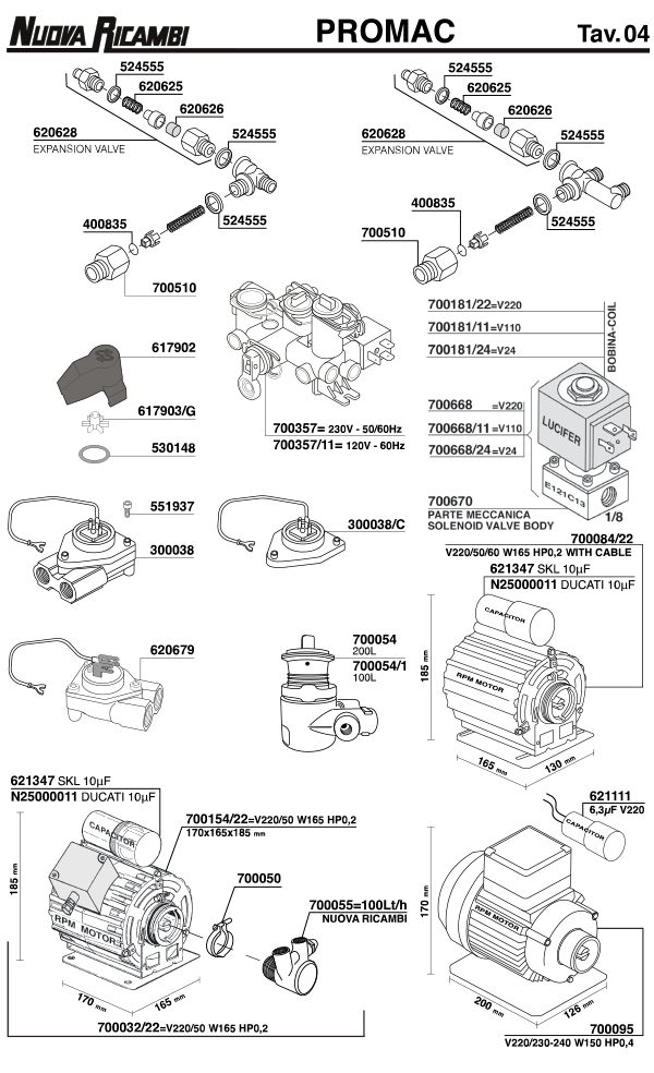 Promac 04
