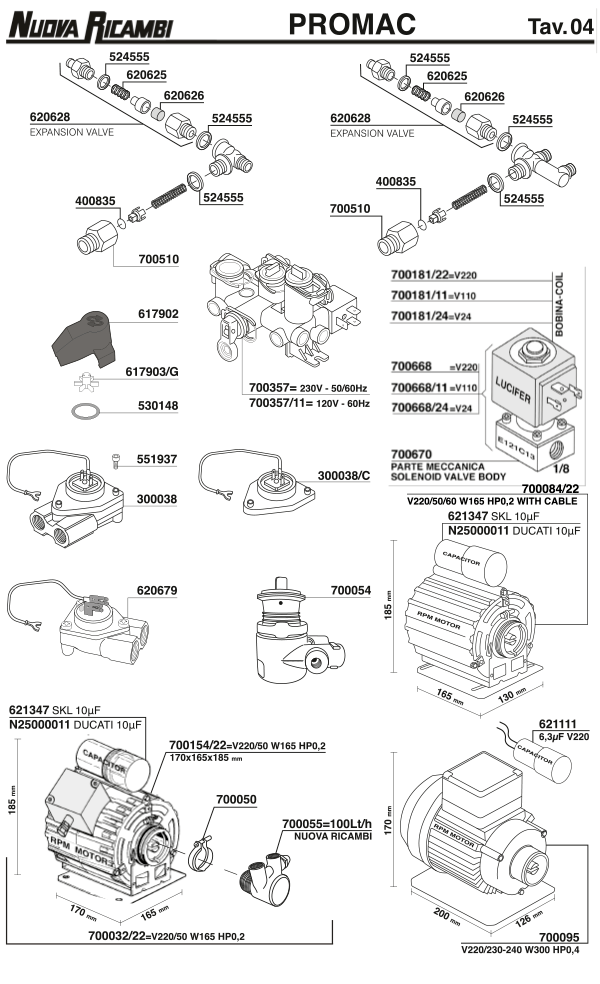 Promac 04