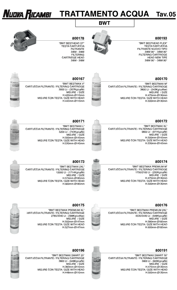 Tratamiento de agua 05