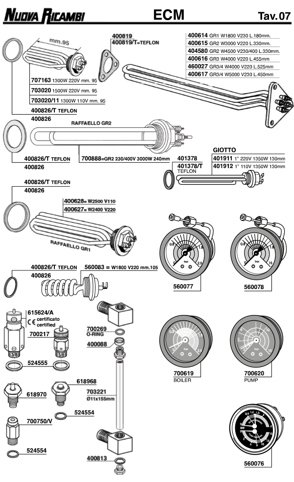 ECM 06