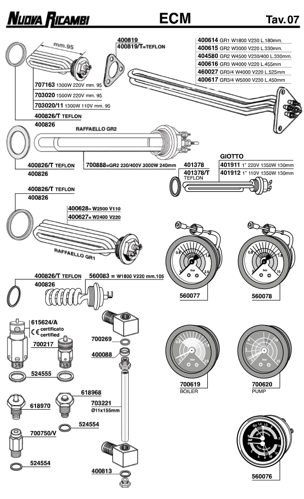 ECM 06