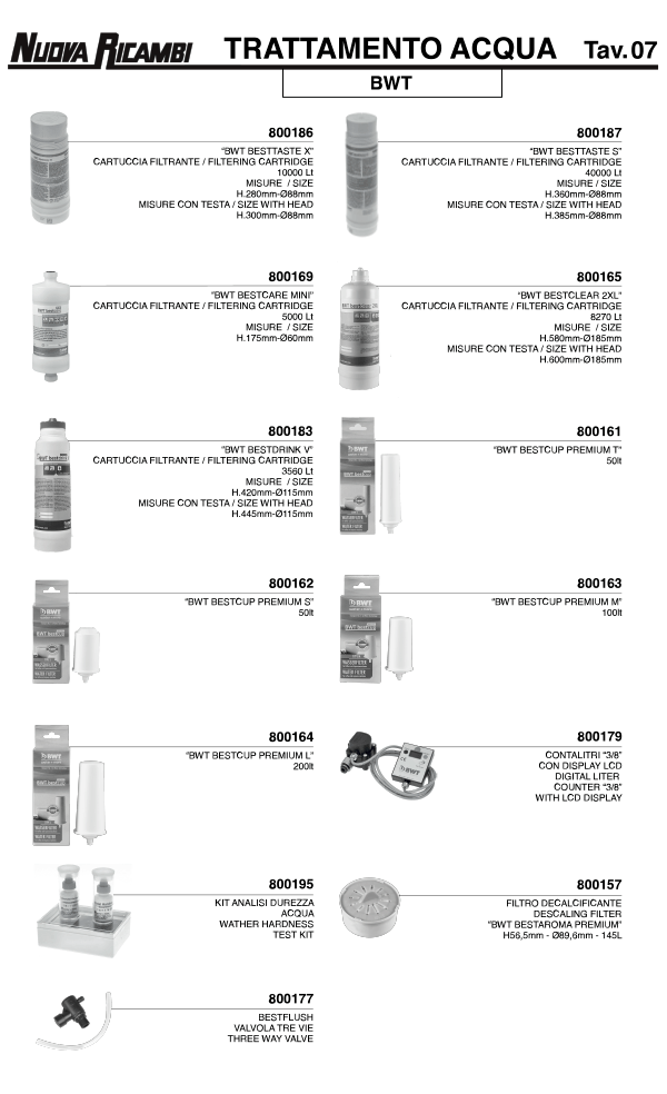 Wasserbehandlung 07