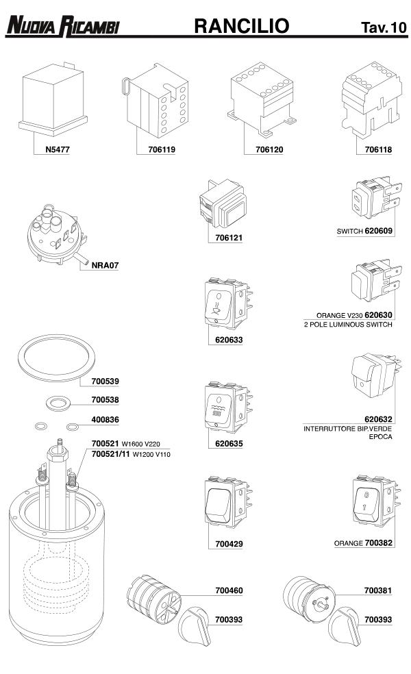 Rancilio 10