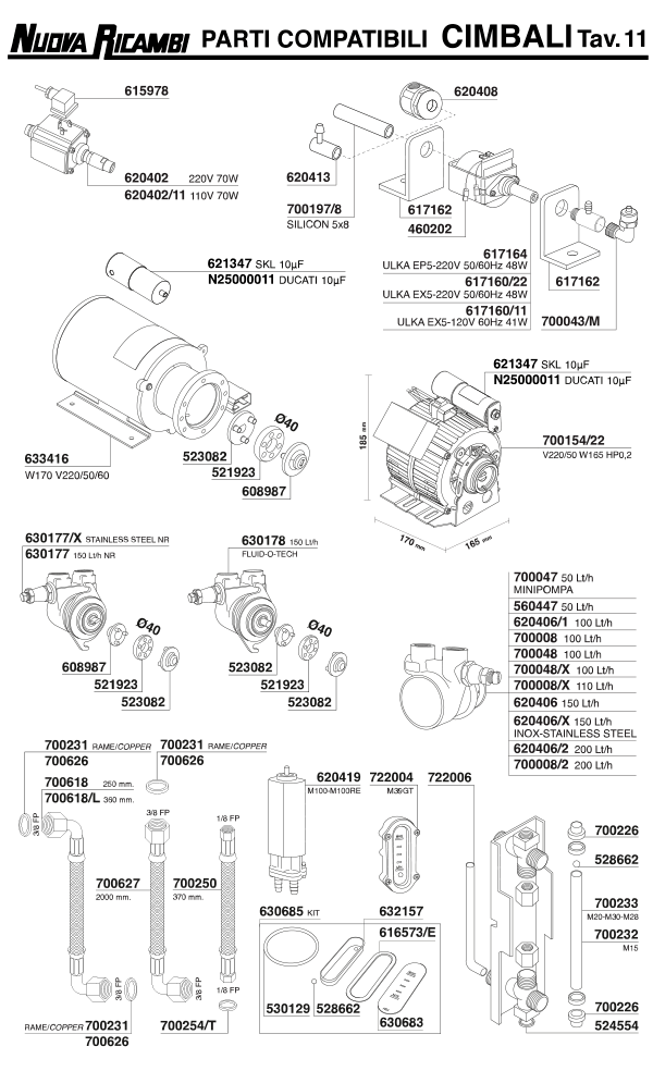 Cimbali 11