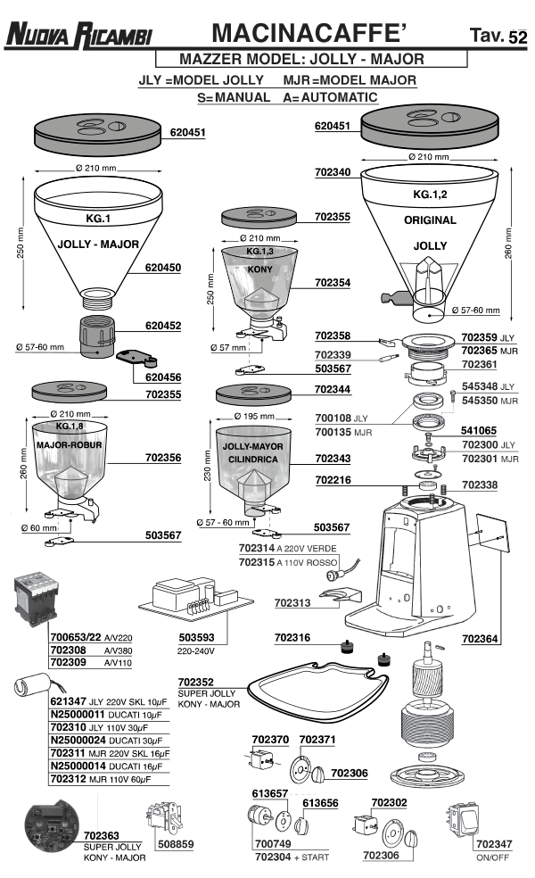 Mazzer 34