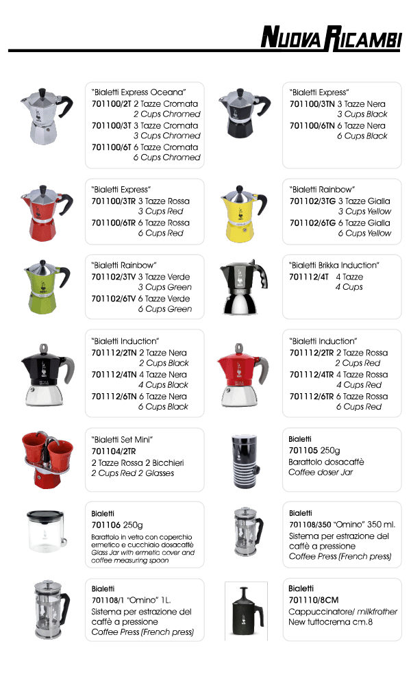 Bialetti