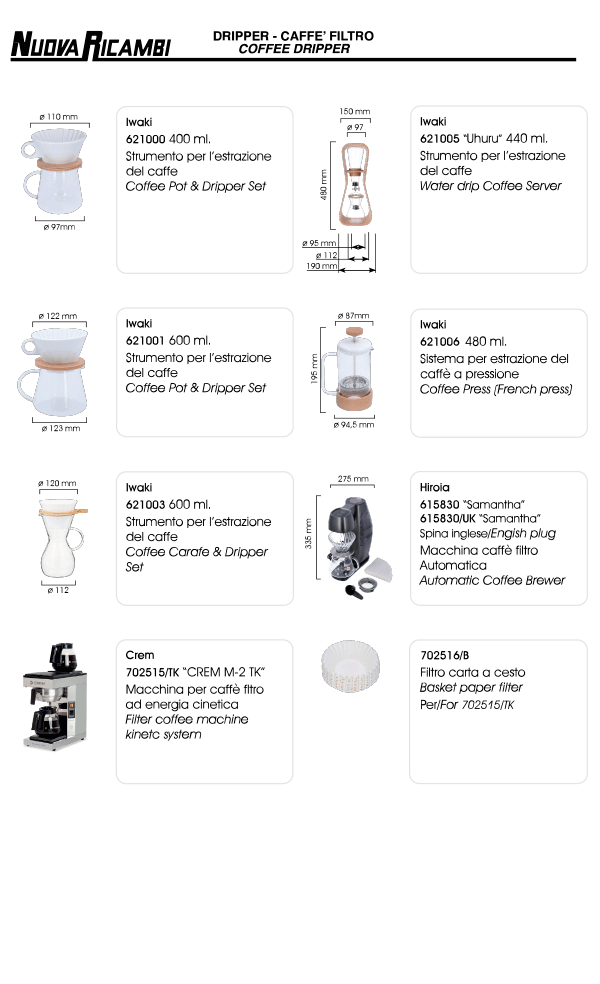 Dripper - caffè filtro