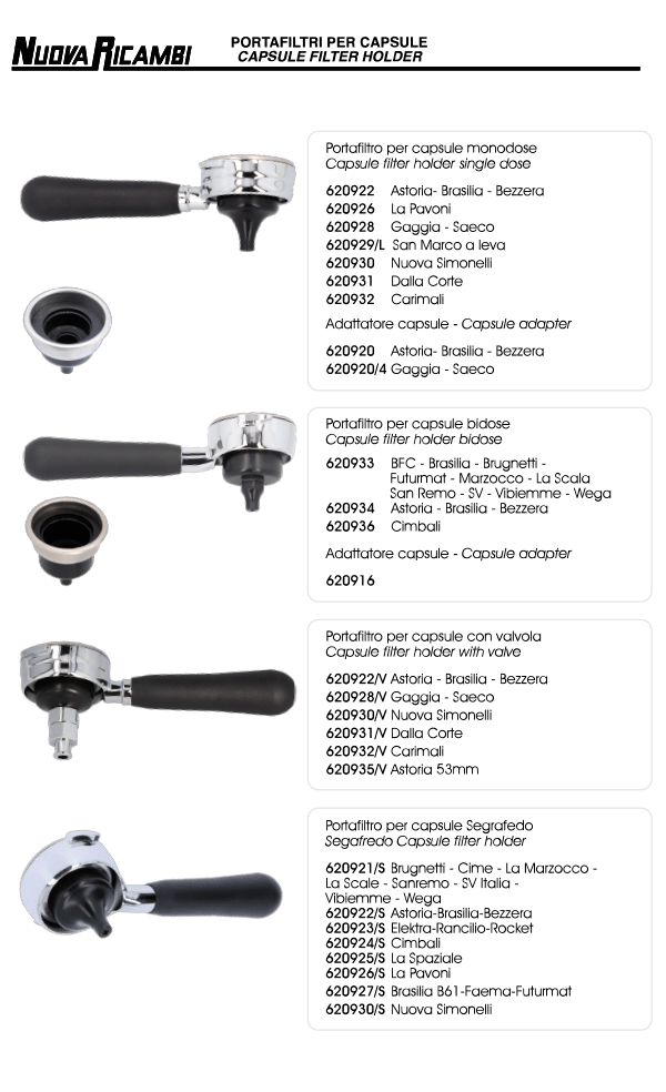Portafiltri per capsule 