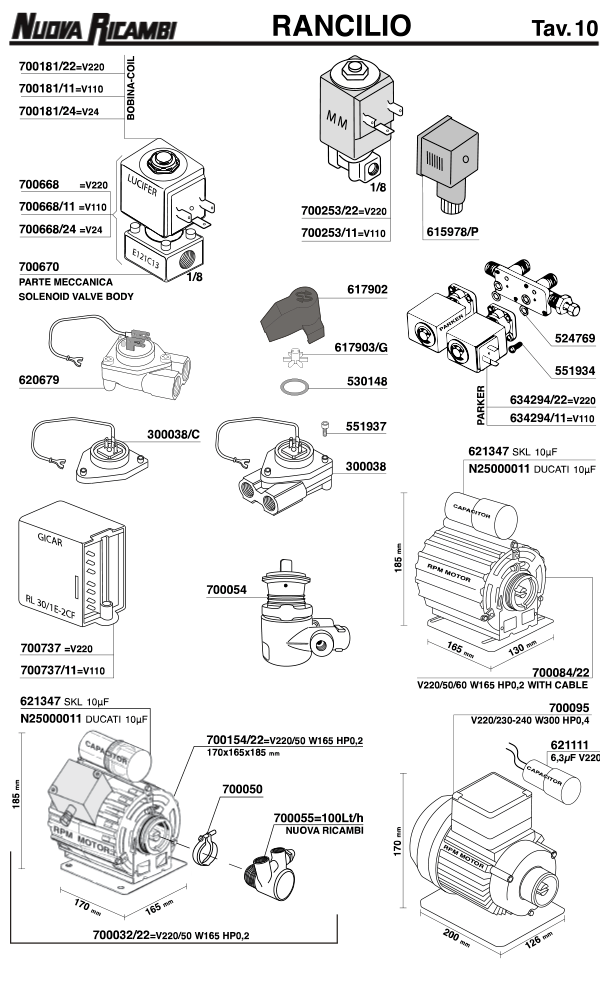 Rancilio 10