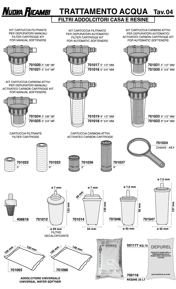 Wasserbehandlung 04