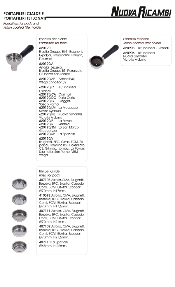 Portafilters for pods and teflon coated filter holder