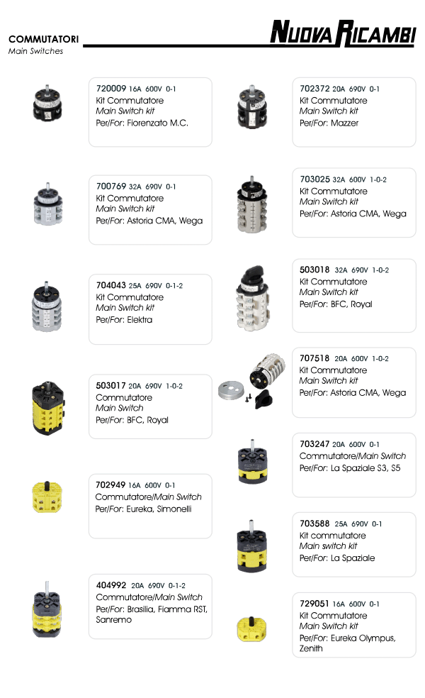 Commutatori 02