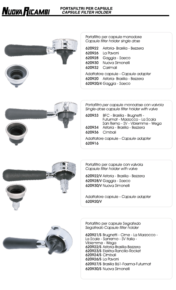 Portafiltri per capsule 