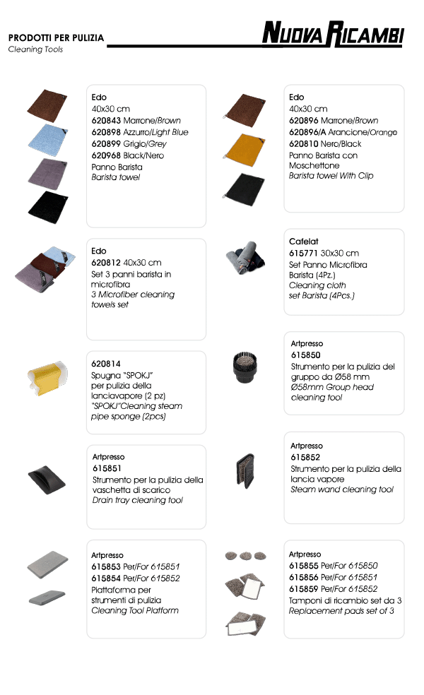 Productos de Limpieza