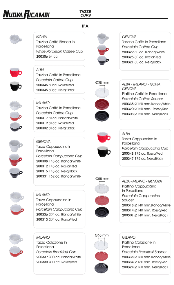 Cups 