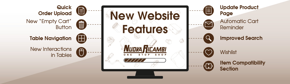 New Website Features